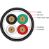 products/14-awg-4-conductor-direct-burial-audio-cable-500ft-black-j2r-cabling-supplies-2.png