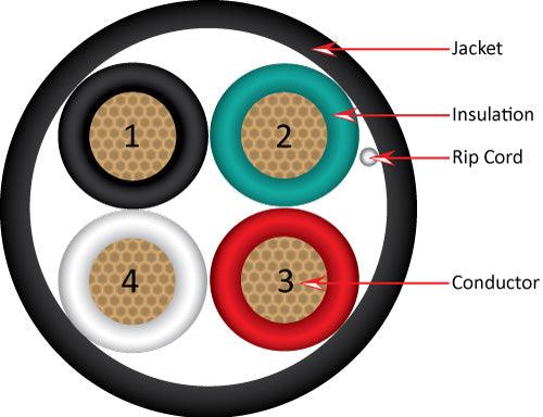 18 AWG 4 Conductor Audio Cable - 500ft. - J2R Cabling Supplies