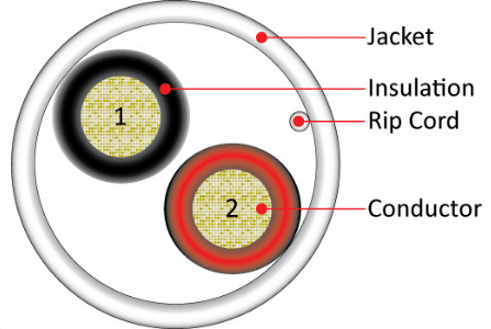 18AWG, 2 Conductor Stranded - J2R Cabling Supplies