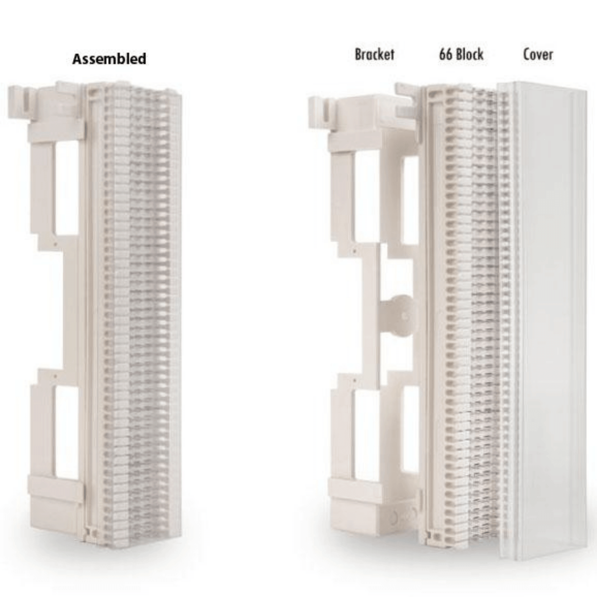 66 Block with Bracket and Cover - J2R Cabling Supplies