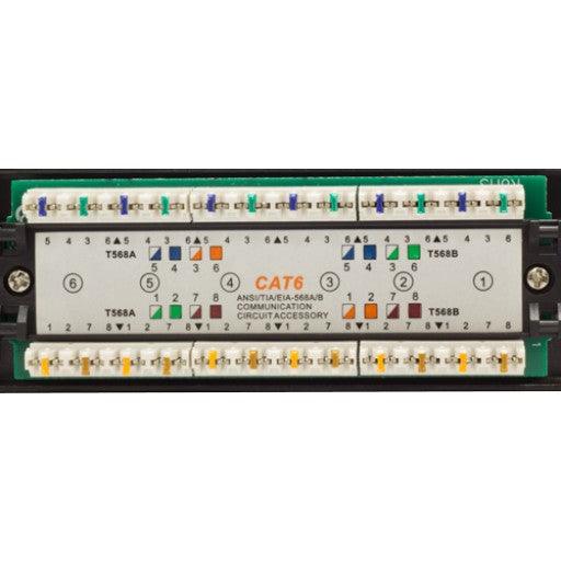 96 Port CAT6 Patch Panel - J2R Cabling Supplies