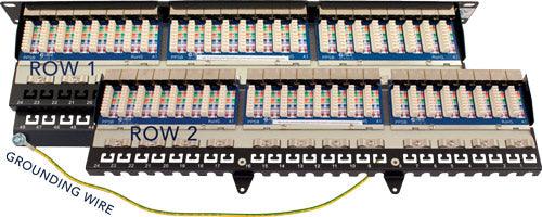 CAT5e Shielded 48 Port Ethernet Patch Panel - Krone Type - J2R Cabling Supplies
