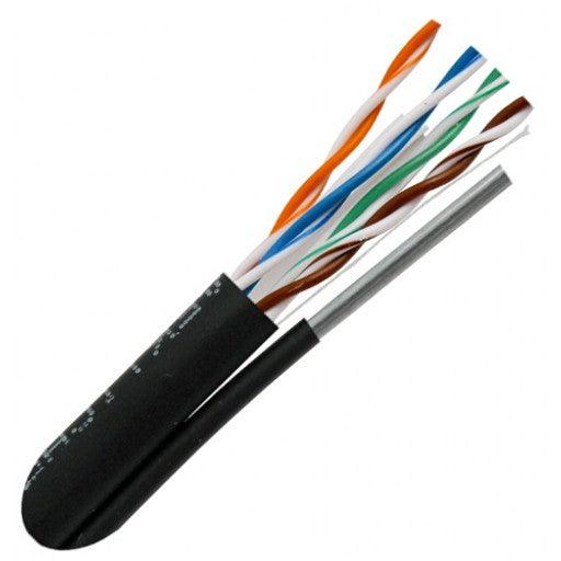 cabling-supplies.com