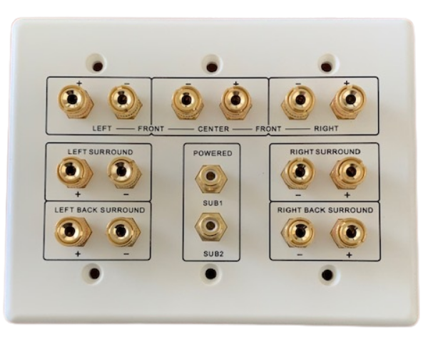 Home Theater Wall Plate 7.2 Channel  - Off White - J2R Cabling Supplies 