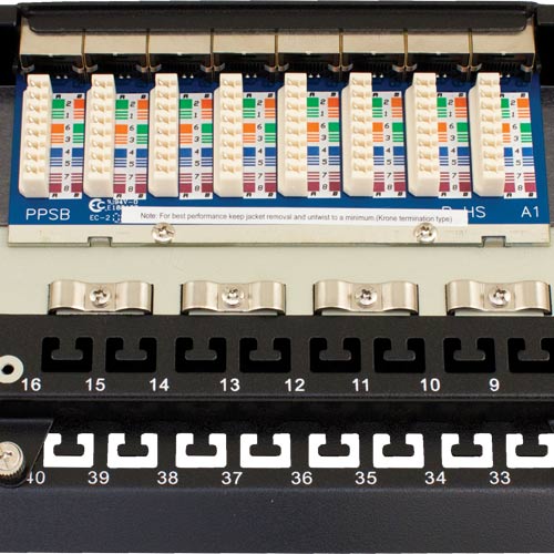 CAT5e Shielded 48 Port Ethernet Patch Panel - Krone Type - J2R Cabling Supplies 