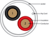 products/18-awg-2-conductor-audio-cable-j2r-cabling-supplies-2.png