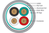 products/18awg-4-conductor-stranded-shielded-j2r-cabling-supplies-2.png