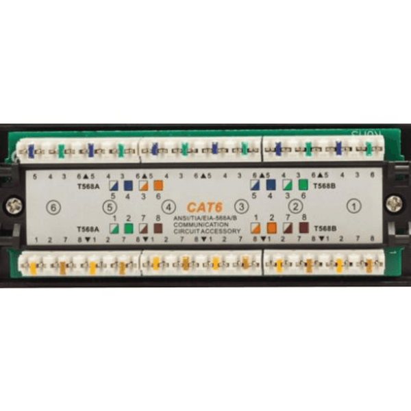 Backwards compatible with CAT5e High Impact Patch Panel Tough Black Painted Finish Number Labeled for Easy Identification Writable & Erasable Marking Surfaces 568A & 568B Wiring Color Codes 110 IDC Terminals 1U;  W: 19   H: 1¾   D: 1¼ inches UL Listed, RoHS Compliant