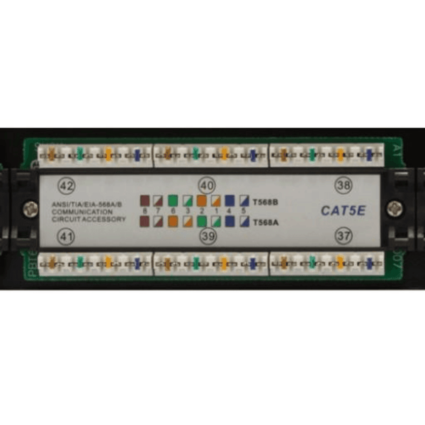 CAT5E 96 Port Ethernet Patch Panel - J2R Cabling Supplies 